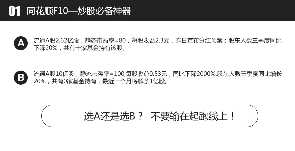 ͬ��˳F10�����ɱر�����