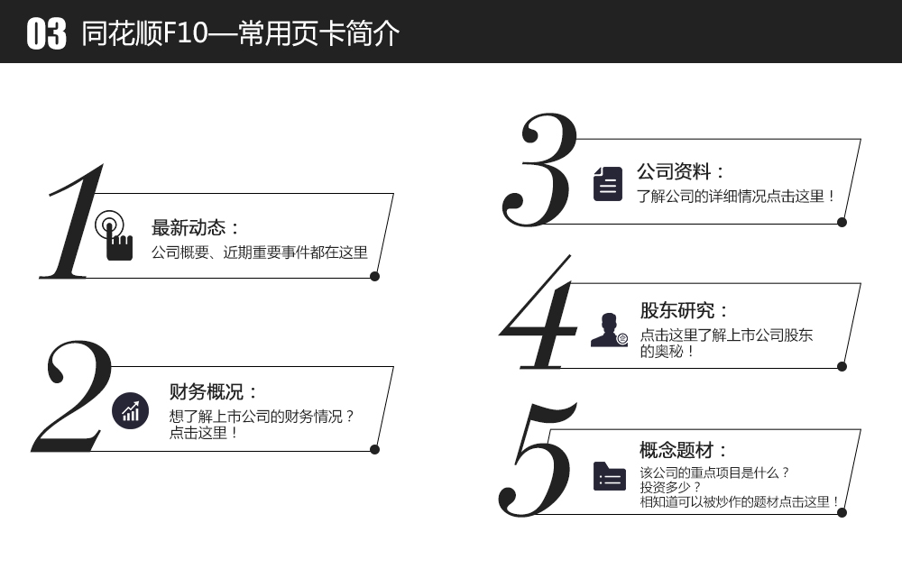 ͬ��˳F10������ҳ�����