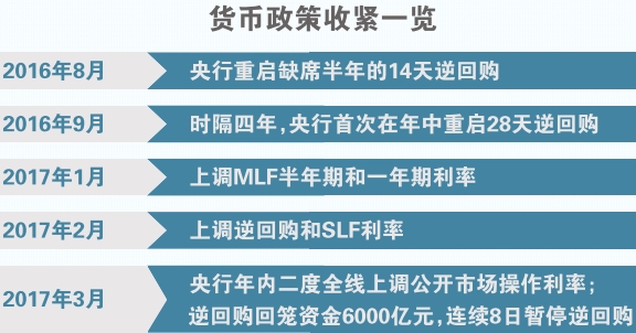 评价中国人口政策_社会文化类图书 文化类书籍推荐 社会学 新闻出版 图书馆学(2)