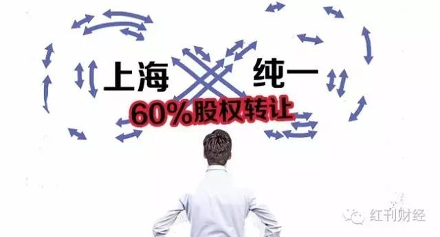 股权转让协议模板_什么是股权转让收入(3)