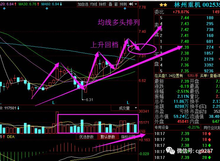 机器人概念引爆A股市场 主力千亿暗度陈仓 活