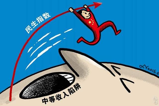 虐杀陷阱_中等收入增长陷阱