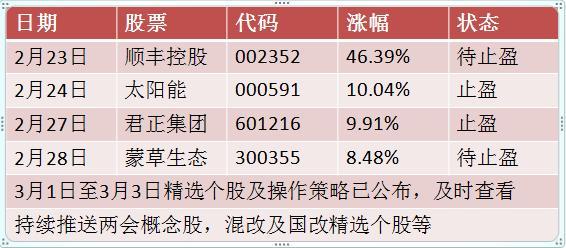 黑马股强势回归，李大霄：明日砸锅卖铁全仓杀入，目标价56元！