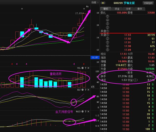 广告公司主营业务范围_酒店主营业务收入(3)