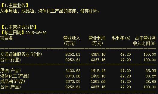 广告公司主营业务范围_服务业主营业务收入(3)
