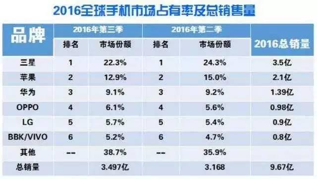13个经济体_...法成全球第五大经济体2017-12-26 13:3412月26日,据路透报道,周...