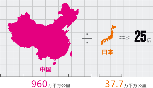 日本人口面积_日本人口