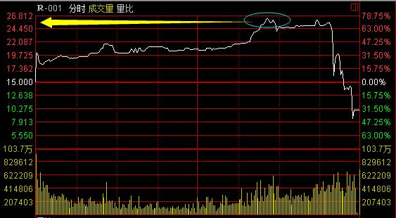 凭证式国债_2017年国债收入(2)