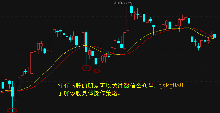 西藏天路股票今日走势 1490599948905215.png