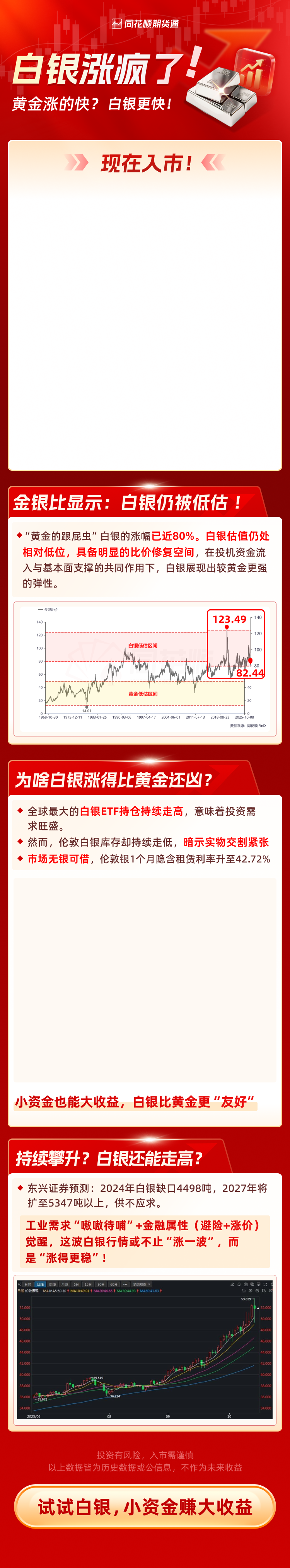涨了!涨了!白银涨了!